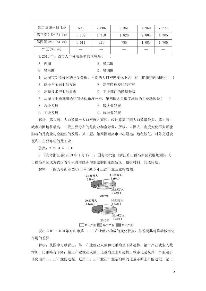 2019届高考地理总复习 第十六章 区域经济发展 第35讲 区域工业化与城市化——以我国珠江三角洲地区为例课堂限时训练 新人教版.doc_第2页