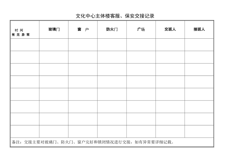 客服保安交接表.doc_第1页