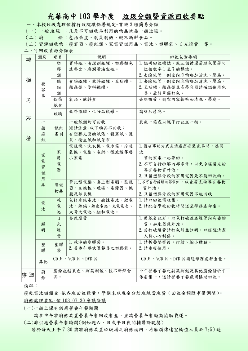 垃圾分类暨资源回收要点.doc_第1页