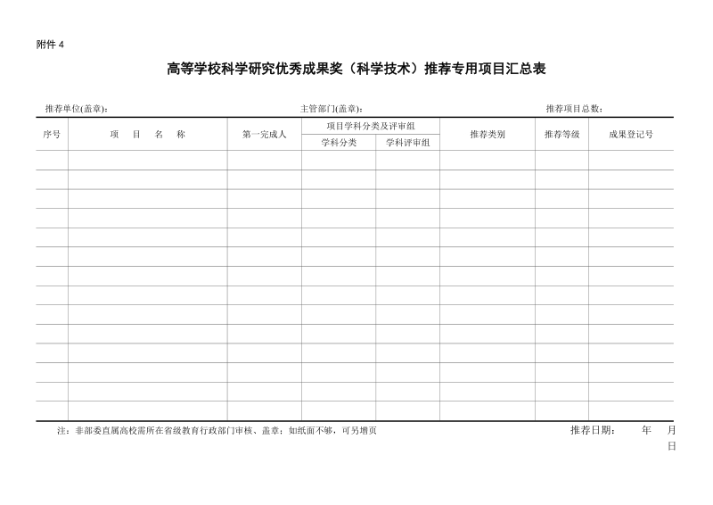 中国高校科学技术奖推荐项目登记表.doc_第1页