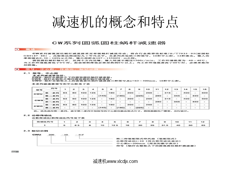 cw系列圆柱圆弧蜗杆减速器.ppt_第1页