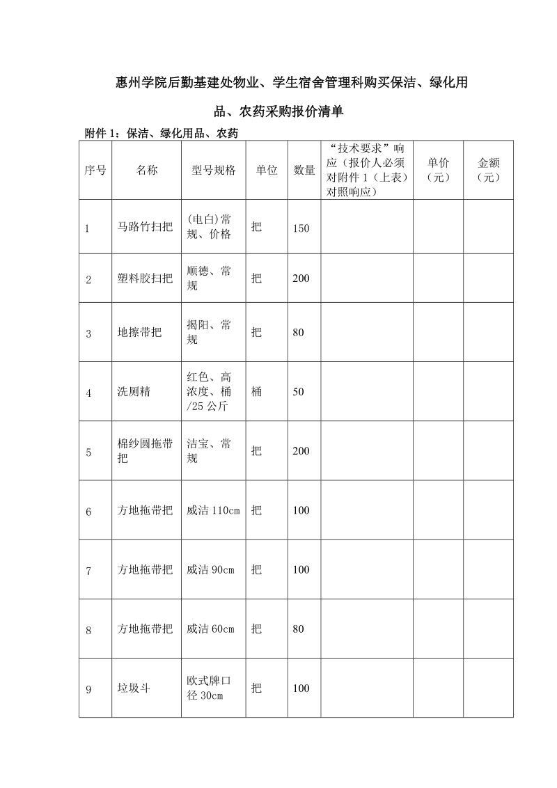 惠州学院后勤基建处物业、学生宿舍管理科购买保洁、绿化用品、农药采.doc_第1页