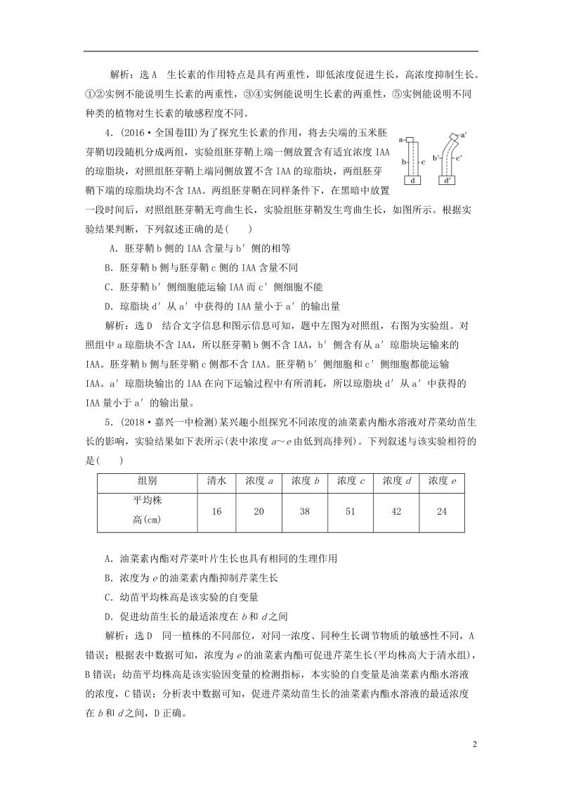 （全国通用版）2019版高考生物一轮复习 第3部分 稳态与环境 第二单元 植物的激素调节 课时检测（三十二）植物的激素调节.doc_第2页