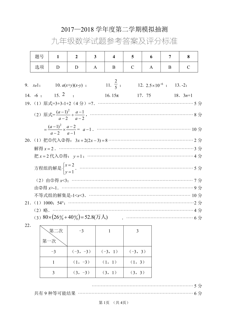 江苏省徐州市城北中学、第三十六中学等四校2018届九年级数学下学期第二次模拟考试试题答案.pdf_第1页