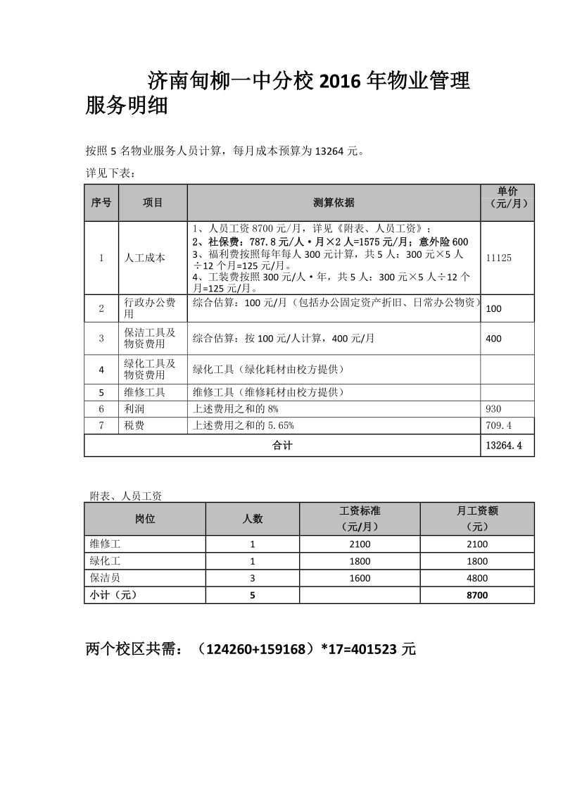 济南甸柳一中总校2016年物业管理服务明细.doc_第2页