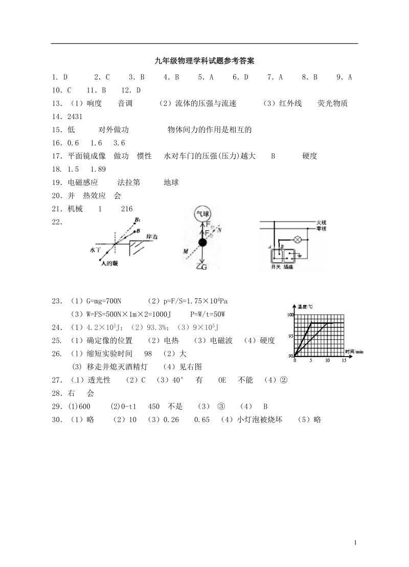 江苏省江都区第三中学等六校2018届九年级物理下学期第四次模拟考试试题答案.doc_第1页