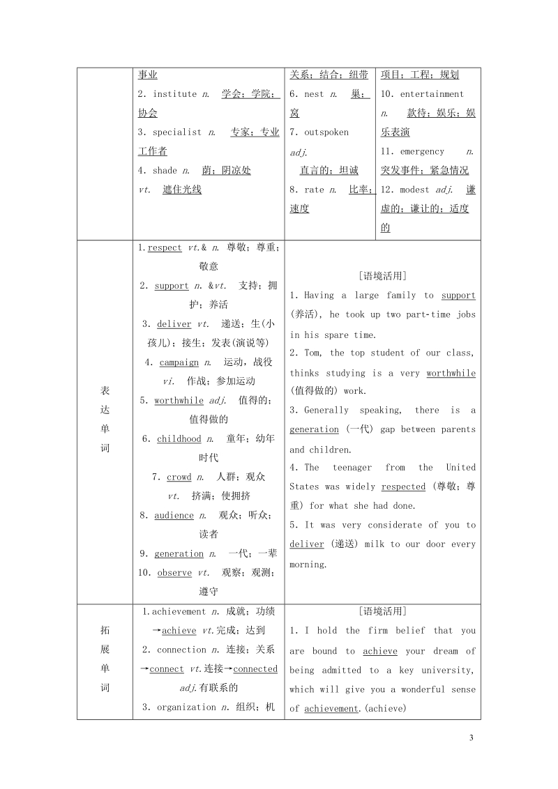 2018_2019学年高考英语一轮复习unit1womenofachievement讲义新人教版必修.doc_第3页