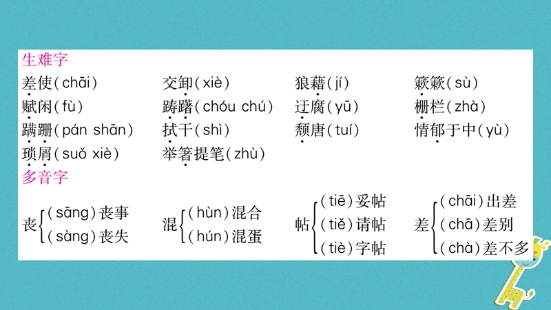 （玉林专版）2018年八年级语文下册 第1单元 2 背影习题课件 语文版.ppt_第3页