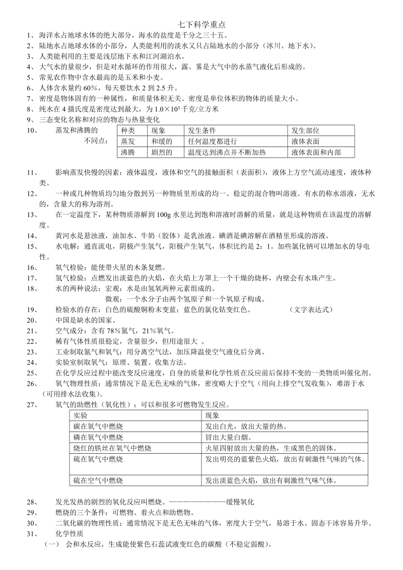 华师大版七年级下册科学重点.doc_第1页