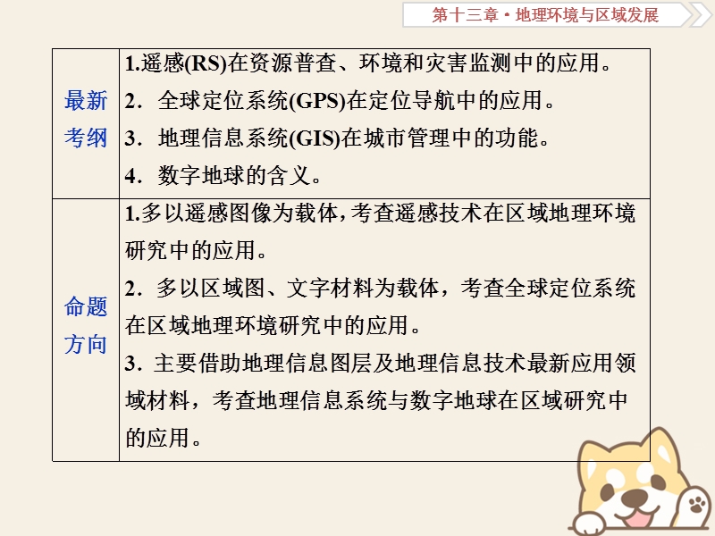 2019届高考地理总复习 第十三章 地理环境与区域发展 第29讲 地理信息技术在区域地理环境研究中的应用课件 新人教版.ppt_第2页