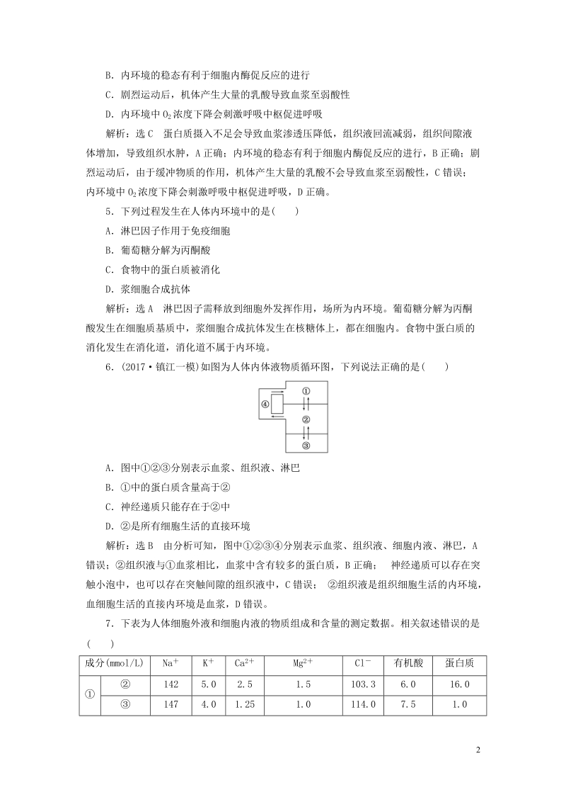 江苏专版2019版高考生物一轮复习第三部分稳态与环境第一单元动物和人体生命活动的调节课时跟踪检测二十七人体的内环境与稳态.doc_第2页