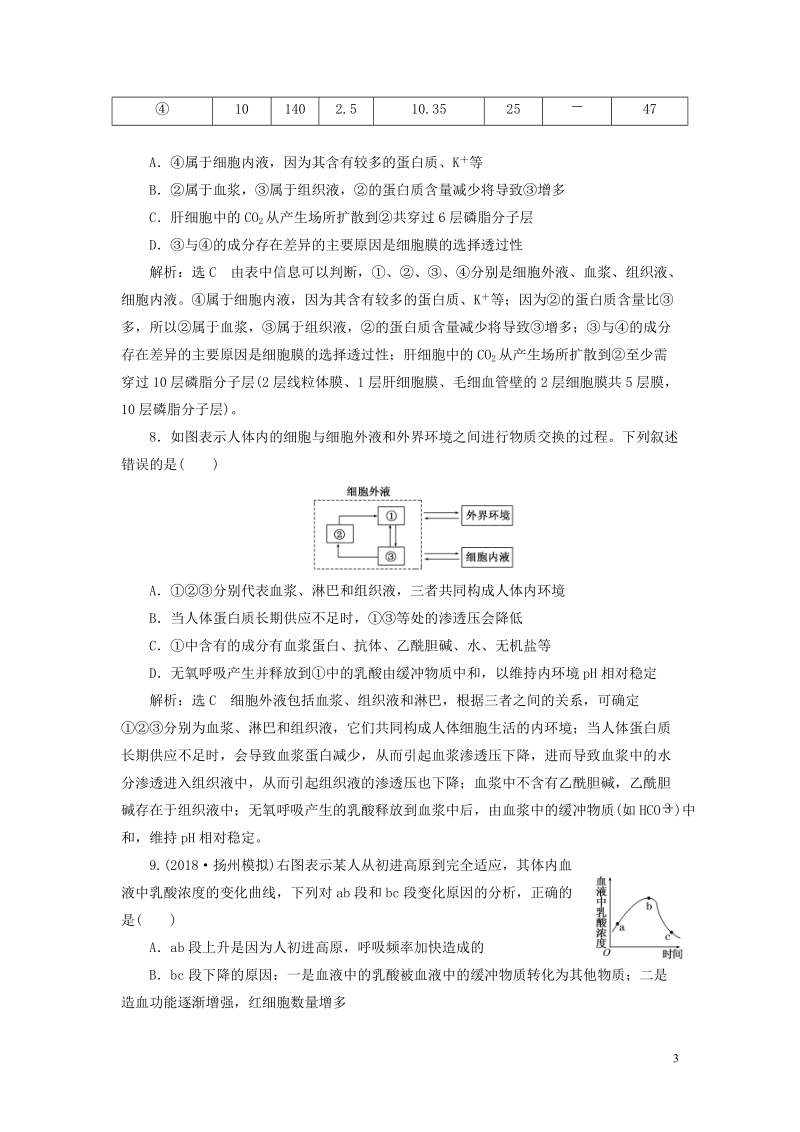 江苏专版2019版高考生物一轮复习第三部分稳态与环境第一单元动物和人体生命活动的调节课时跟踪检测二十七人体的内环境与稳态.doc_第3页