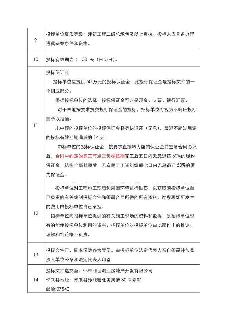 怀来一期第一标段建设工程招标文件.doc_第3页