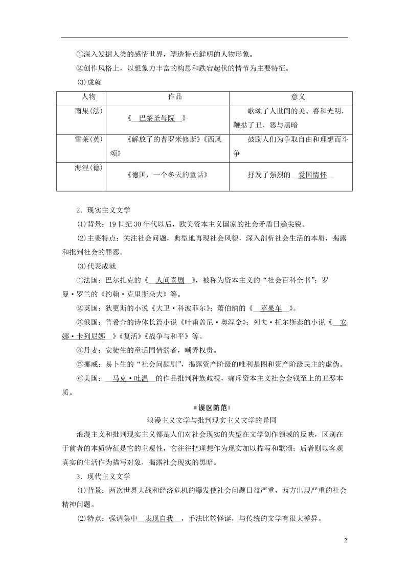 （全国通用版）2019版高考历史大一轮复习 第十六单元 近代以来世界科技发展及文学艺术 第31讲 19世纪以来的世界文学艺术学案.doc_第2页