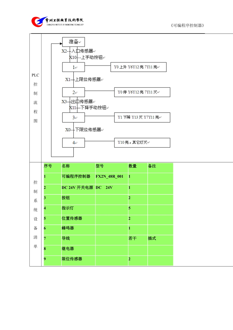 卷帘门控制方案.doc_第2页