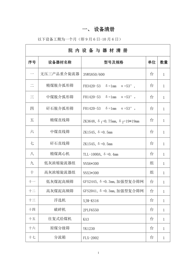 技术协议5.12.doc_第1页