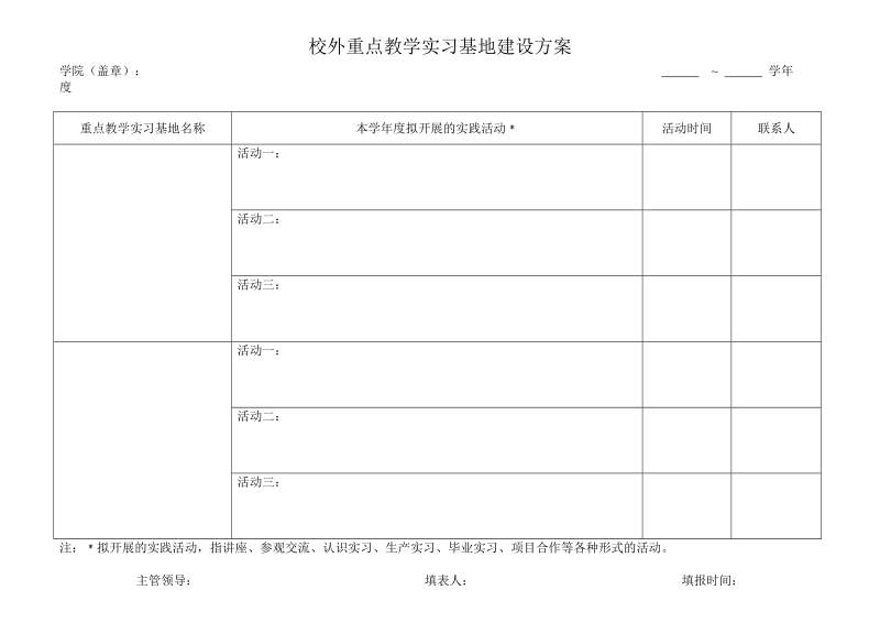 校外重点教学实习基地建设方案.doc_第1页