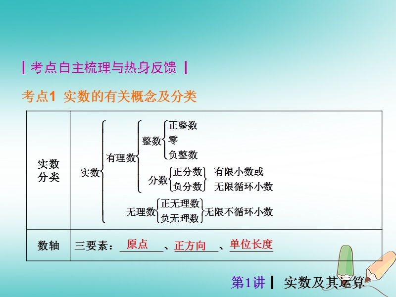 2018届中考数学考前热点冲刺指导第1讲实数及其运算课件新人教版.ppt_第2页