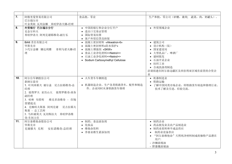 回执单公司名称公司名称英文业务领域业务领域英文参会.doc_第3页