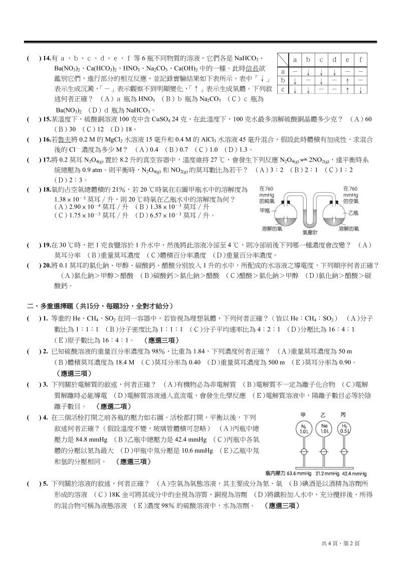 国立台东高级中学九十九学年度第一学期第二次期中考高二化学科.doc_第2页