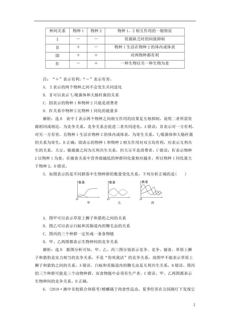 （全国通用版）2019版高考生物一轮复习 第3部分 稳态与环境 第三单元 种群和群落 课时检测（三十四）群落的结构和演替.doc_第2页