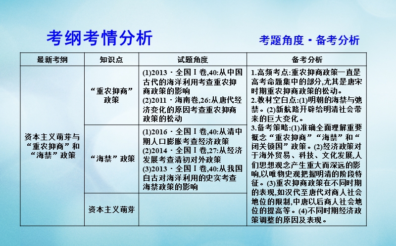 通史版2019版高考历史一轮复习第二单元古代中国经济的基本结构与特点第7讲资本主义萌芽与“重农抑商”和“海禁”政策课件.ppt_第3页