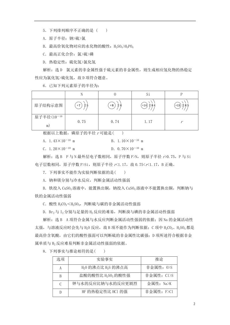 浙江专版2018年高中化学专题一微观结构与物质的多样性课时跟踪检测一原子核外电子的排布元素周期律苏教版必修.doc_第2页