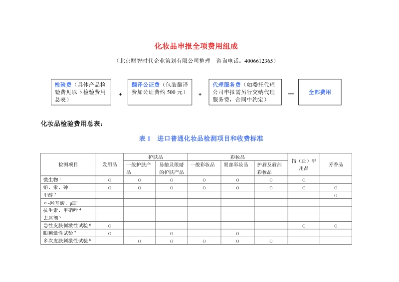 化妆品申报全项费用标准.doc_第1页