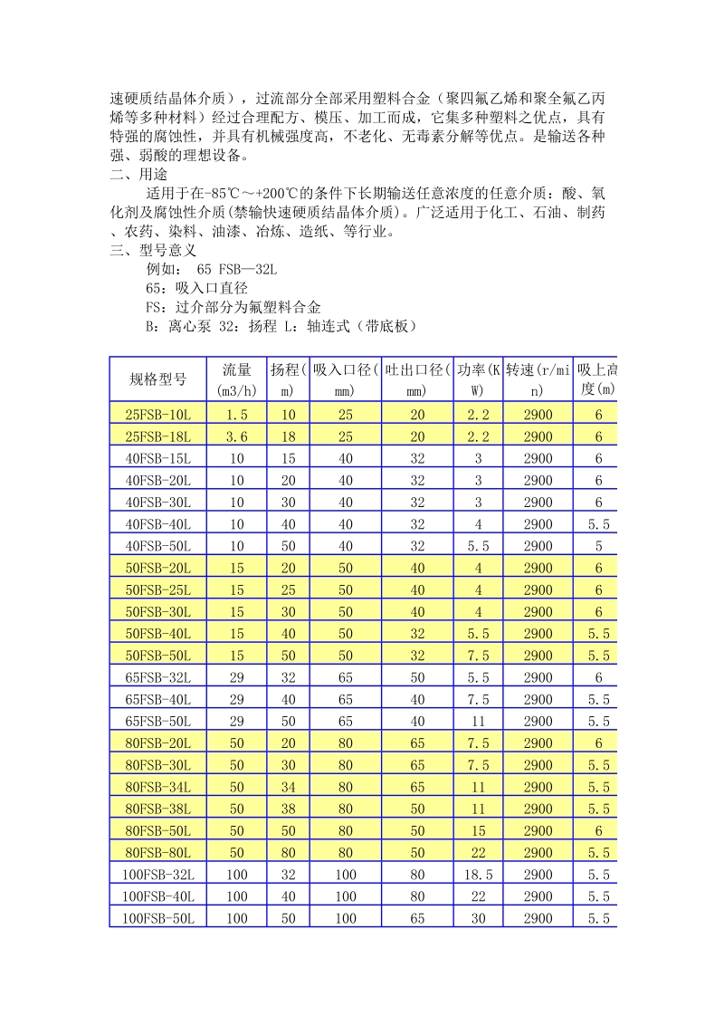 qw(wq)潜水式无堵塞排污泵性能参数.doc_第3页