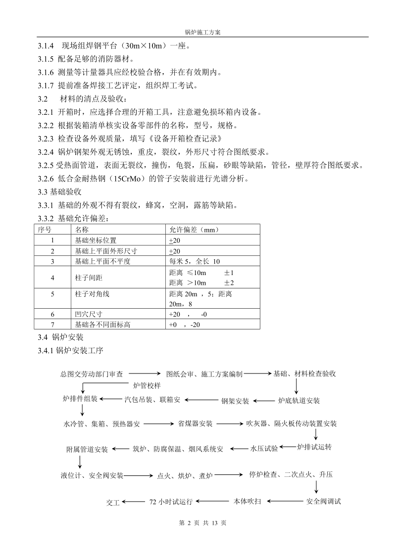 t蒸汽锅炉方案.doc_第2页