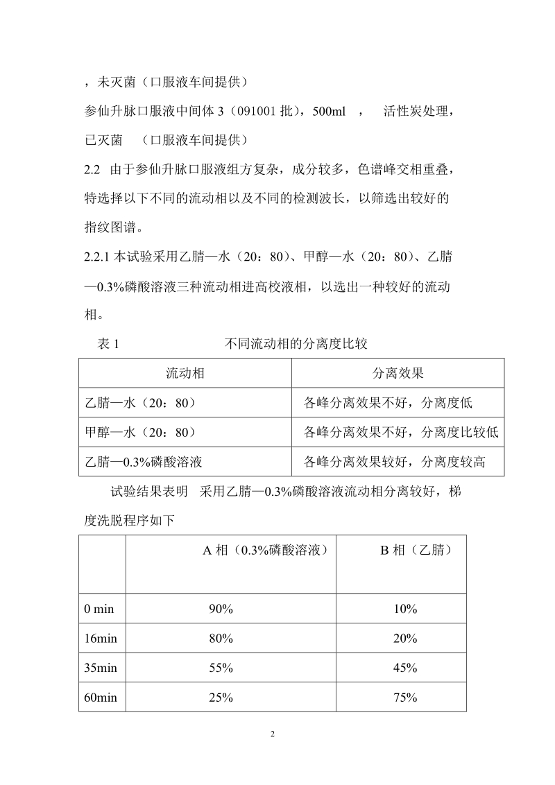 利用指纹图谱技术监控参仙升脉口服液的生产过程.doc_第2页