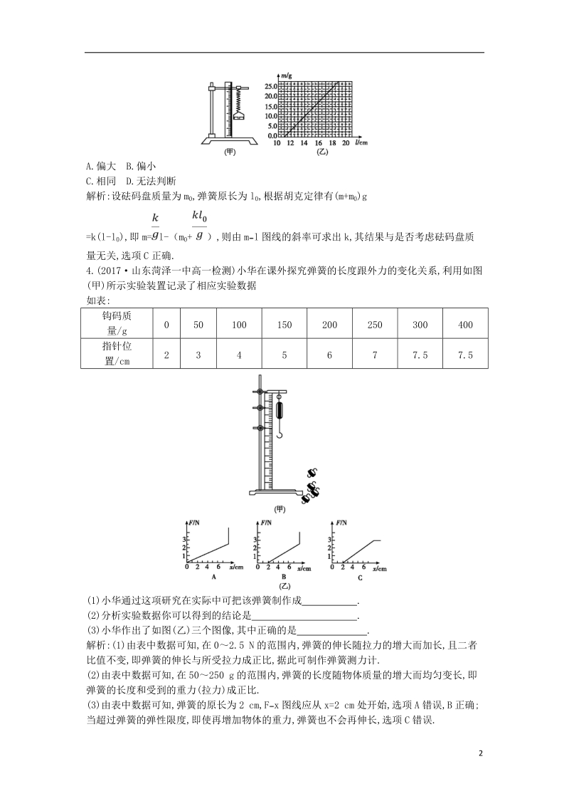 2017_2018版高中物理第三章相互作用实验探究弹力和弹簧伸长的关系练习新人教版必修.doc_第2页