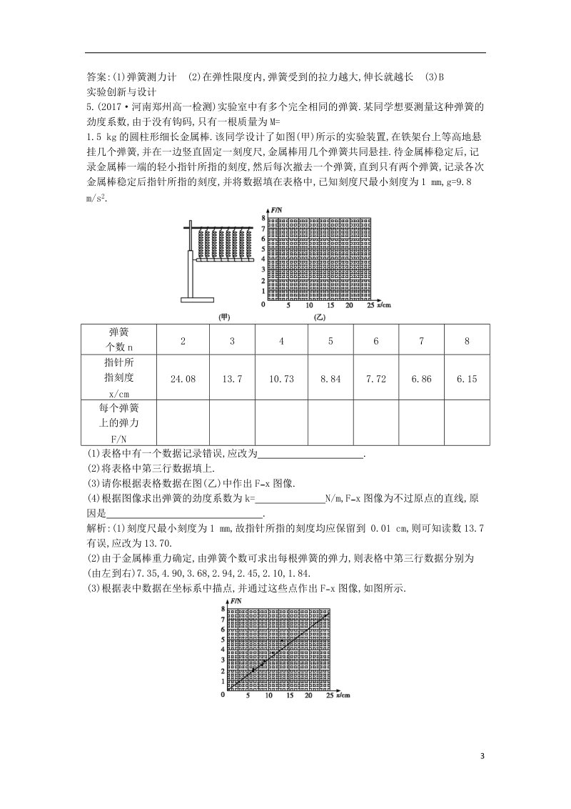 2017_2018版高中物理第三章相互作用实验探究弹力和弹簧伸长的关系练习新人教版必修.doc_第3页