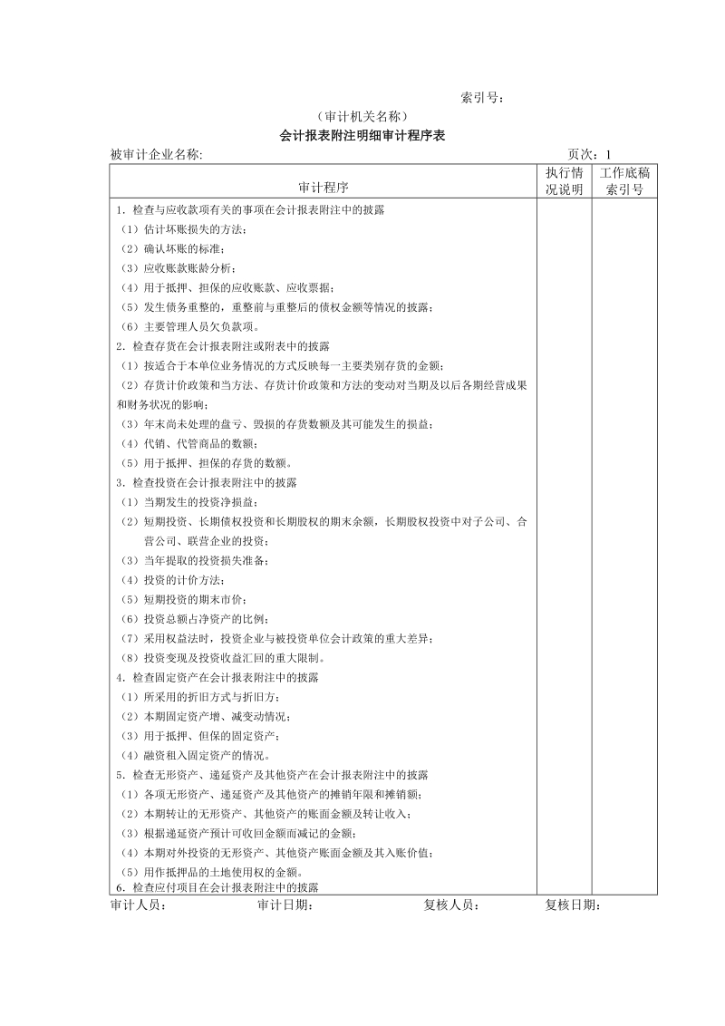 会计报表附注明细审计程序表@.doc_第1页