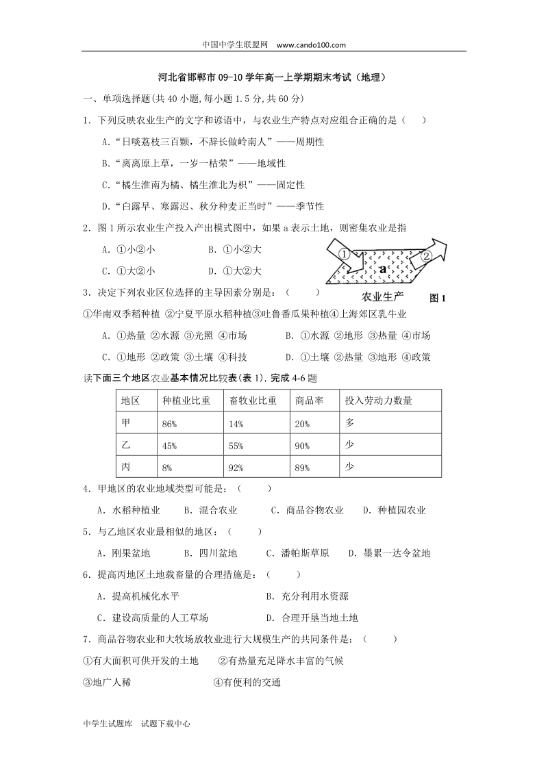 河北邯郸高一期末考试地理试题doc - 中国中学生联盟网--最具亲和力的.doc_第1页