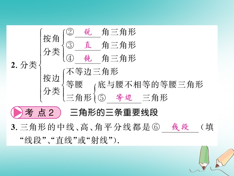 2018春中考数学总复习第一轮同步演练夯实基础第二部分图形与空间第4章图形的初步认识与三角形第16节三角形及全等三角形课件新人教版.ppt_第2页