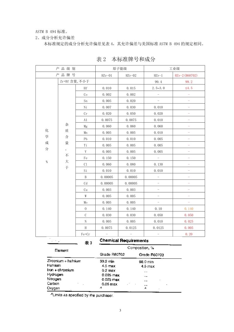 海绵锆(yst.doc_第3页