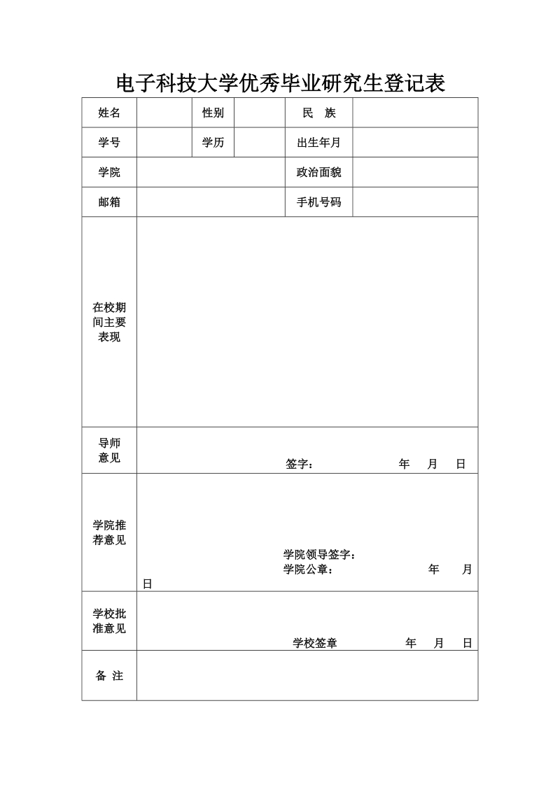 关于评选优秀毕业研究生的通知.doc_第1页