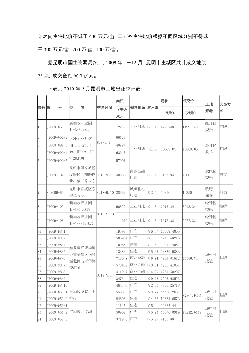 昆明市地处云贵高原中部.doc_第2页