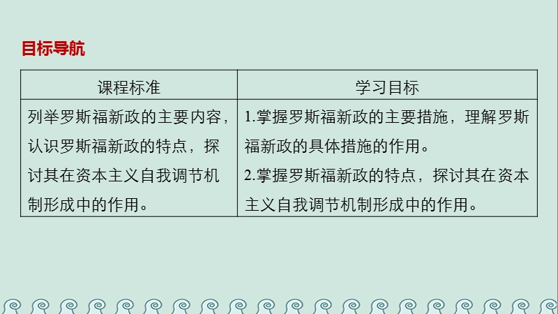 2017_2018学年高中历史第六单元资本主义运行机制的调节第18课罗斯福新政课件北师大版必修.ppt_第2页