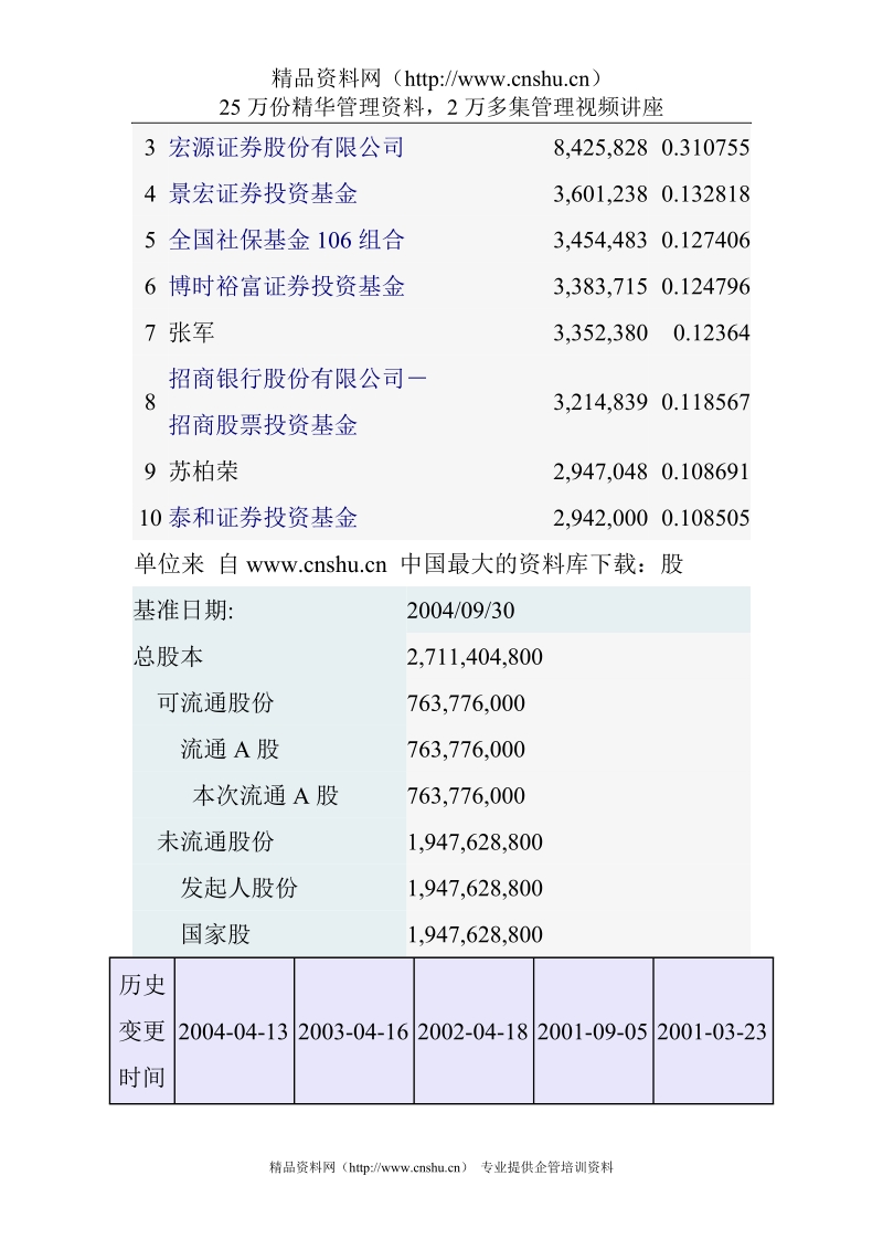 《WLY公司财务分析案例》.doc_第2页