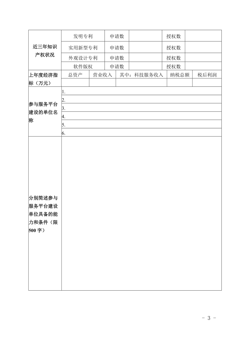 宁波市经委关于开展中小企业公共服务优秀平台评选 ….doc_第3页