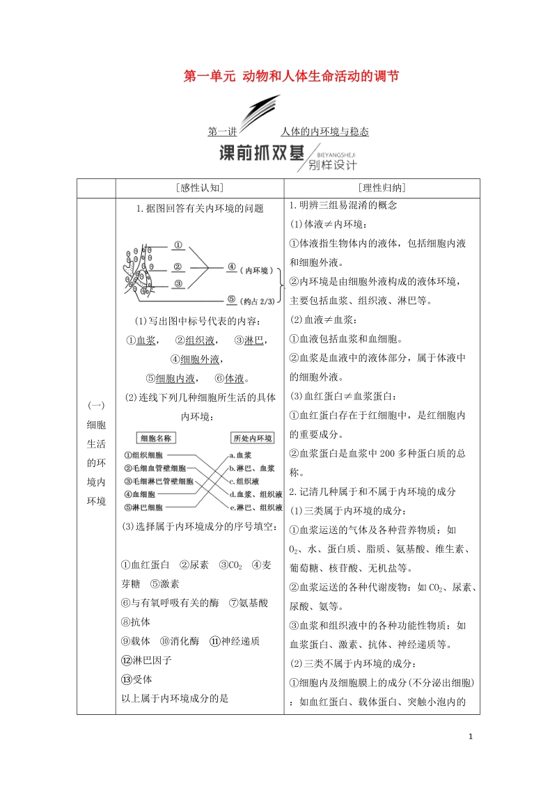 江苏专版2019版高考生物一轮复习第三部分稳态与环境第一单元动物和人体生命活动的调节学案.doc_第1页