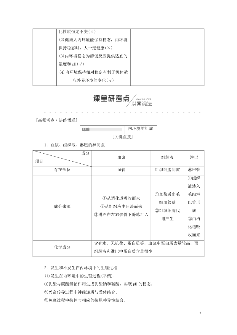 江苏专版2019版高考生物一轮复习第三部分稳态与环境第一单元动物和人体生命活动的调节学案.doc_第3页