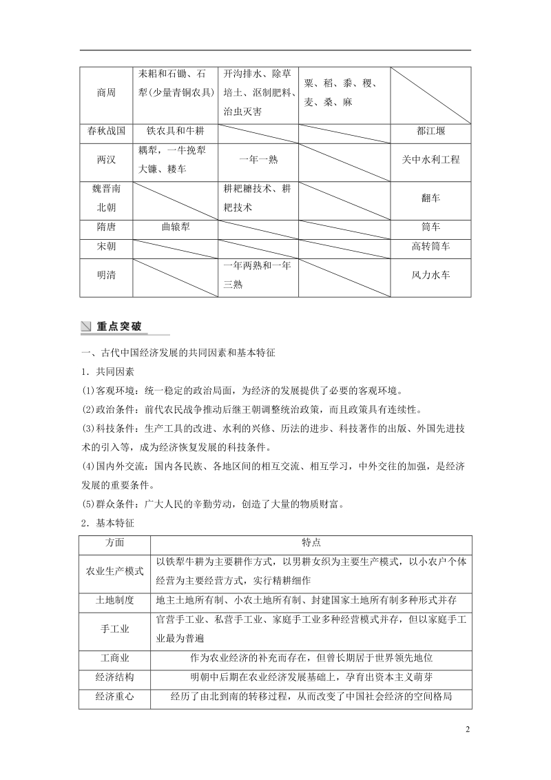 2017_2018学年高中历史第一单元古代中国经济的基本结构与特点单元总结学案北师大版必修.doc_第2页