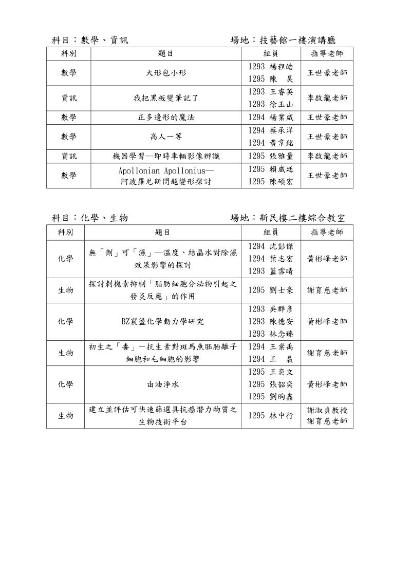 国立台湾师范大学附属高级中学97学年数理班专题研究成果发表.doc_第2页