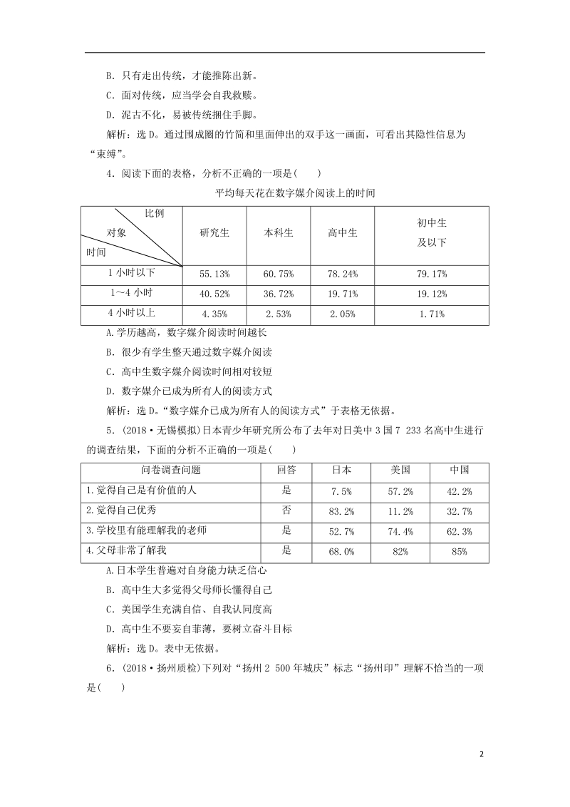 2019届高考语文一轮复习 第一部分 语言文字运用 专题六 图文转换 2 实战演练 苏教版.doc_第2页