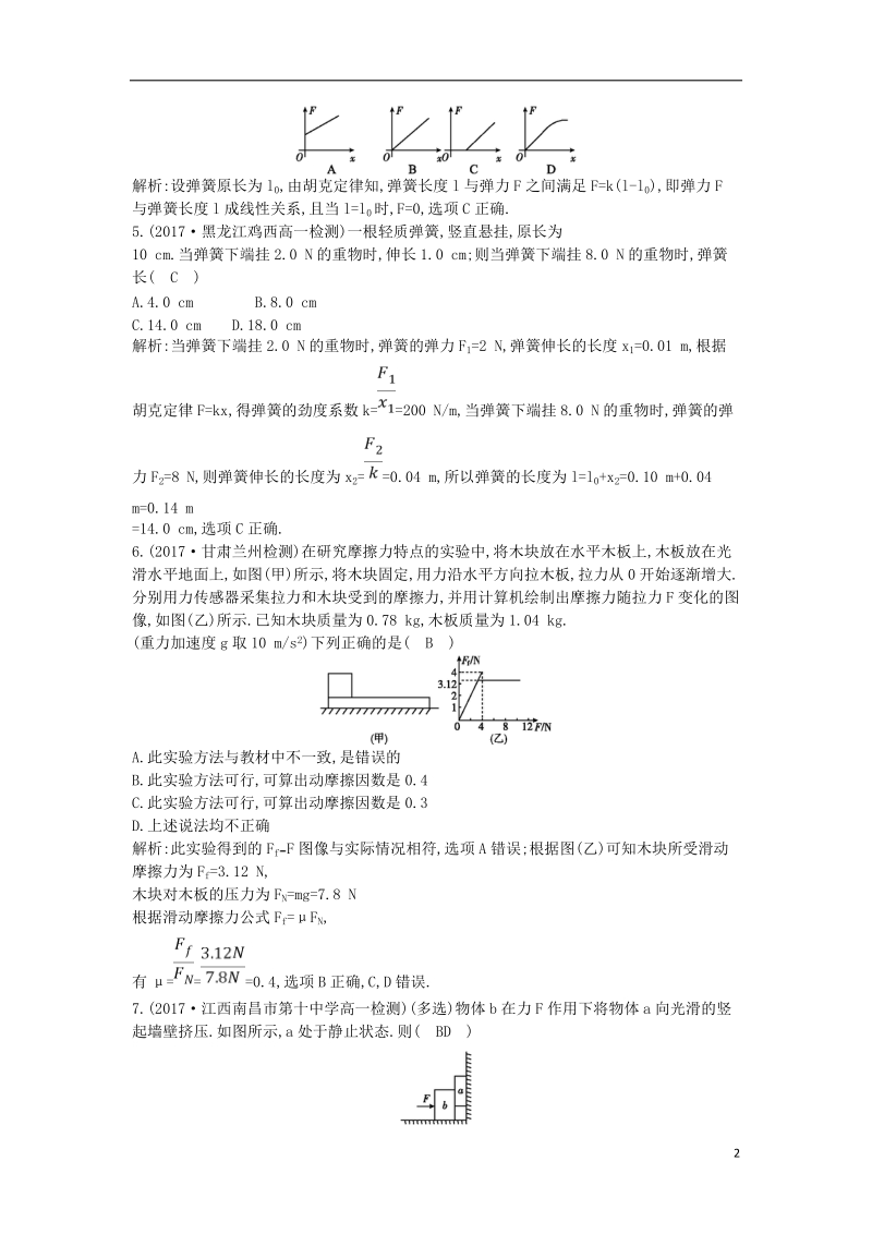 2017_2018版高中物理第三章相互作用习题课弹力摩擦力的分析与求解练习新人教版必修.doc_第2页