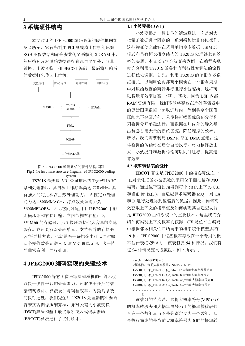 基于pcnn的分割图像编码.doc_第2页