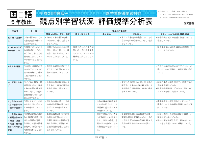 国語5年教出.doc_第1页